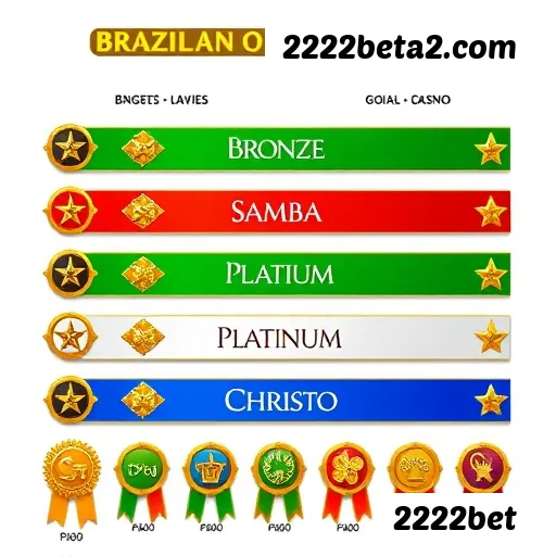 Aplicativo móvel 2222bet para iOS e Android